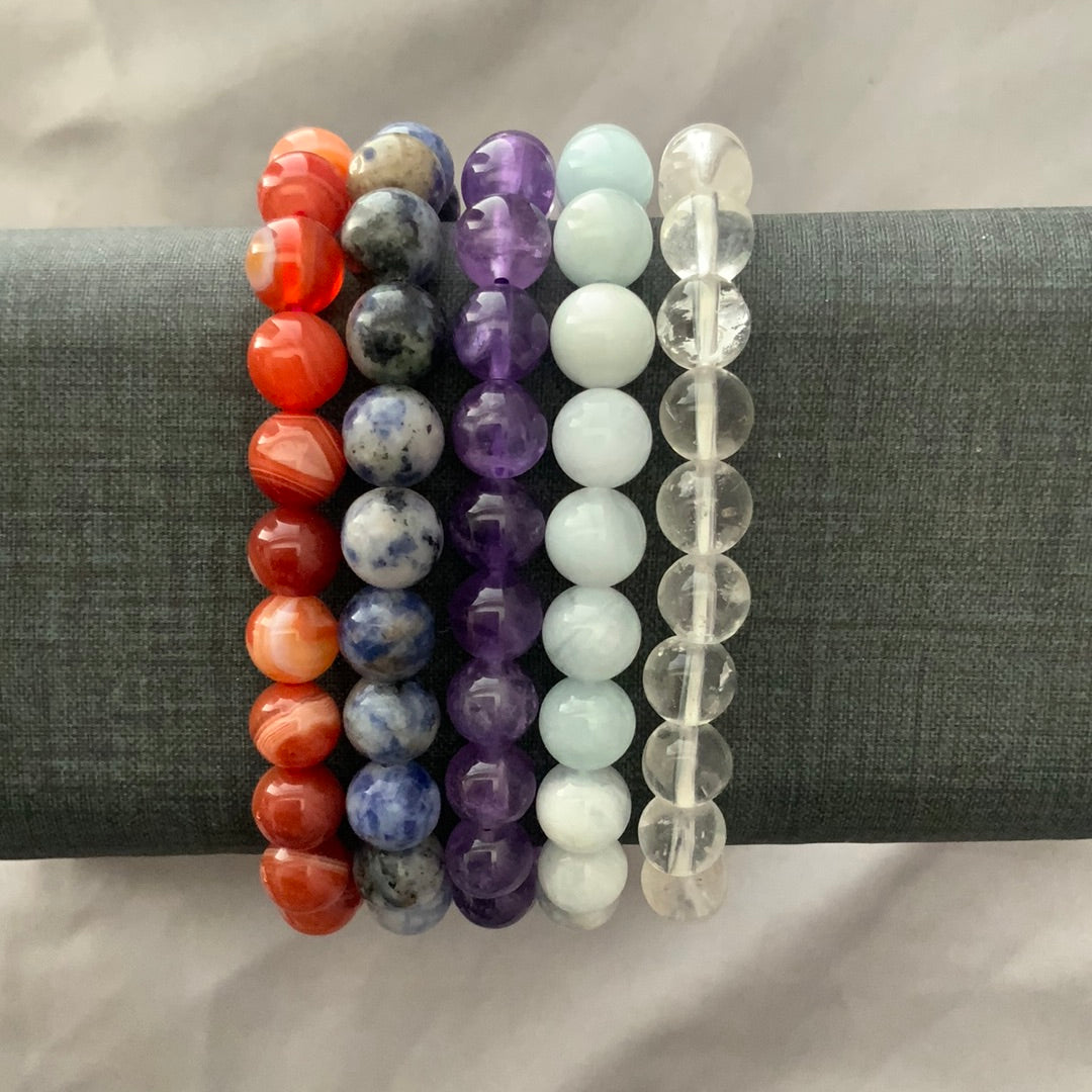 Crystals for the Pisces Zodiac