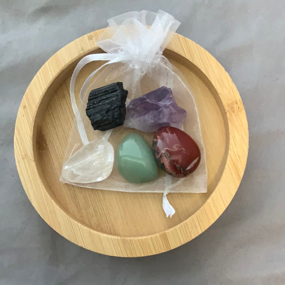 Crystals for the Aries Zodiac