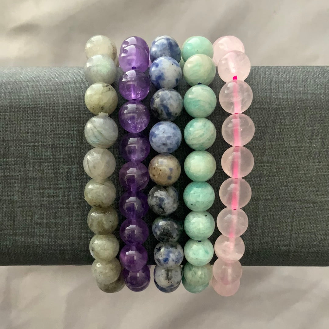 Crystals for the Pisces Zodiac